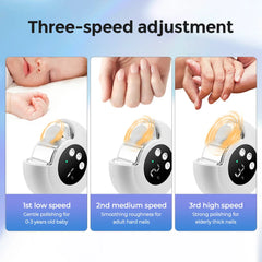 2-in-1 Electric Nail Clippers & Manicure Set, 360° Rotating Trimmer for Baby & Adult Fingers, Toes