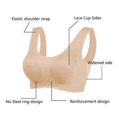 Sexy Skin-friendly Women's Seamless Latex Bras Plus Size 2Pcs