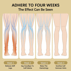 Electric 360° Air Pressure Calf Massager, Wireless Leg Massage, 3 Modes, Airbag Compression, Enhances Blood Circulation