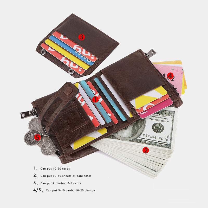 Men Genuine Leather Zipper RFID Blocking Anti-theft Retro Business Card Holder Wallet