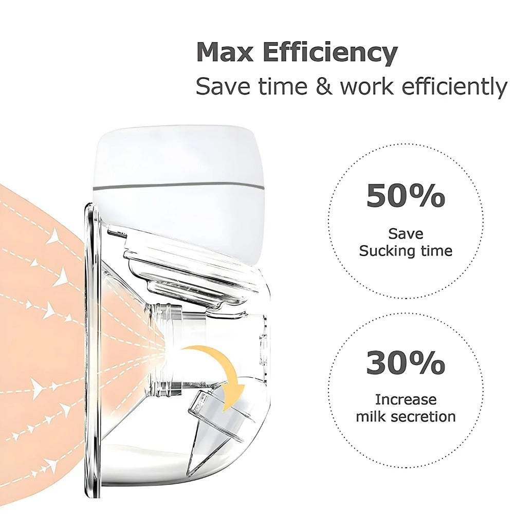 Wearable Electric Breast Pump - Silent, Hands-Free, Portable, Automatic Milk Collector for Travel