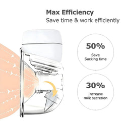 Wearable Electric Breast Pump - Silent, Hands-Free, Portable, Automatic Milk Collector for Travel