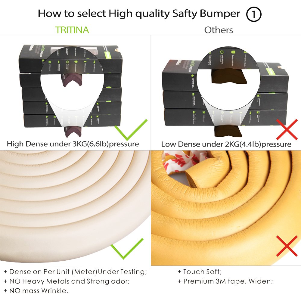 L Type Baby & Toddler Edge Protectors & Corner Guards 2.2m / 7ft Child Safety