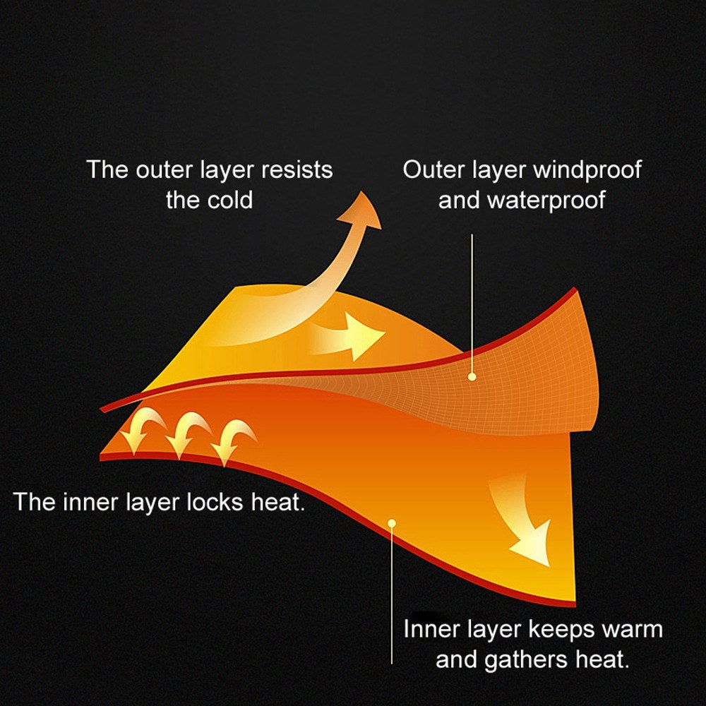 USB Heated Jacket Winter Electric Thermal Coat for Outdoor Fishing & Hiking