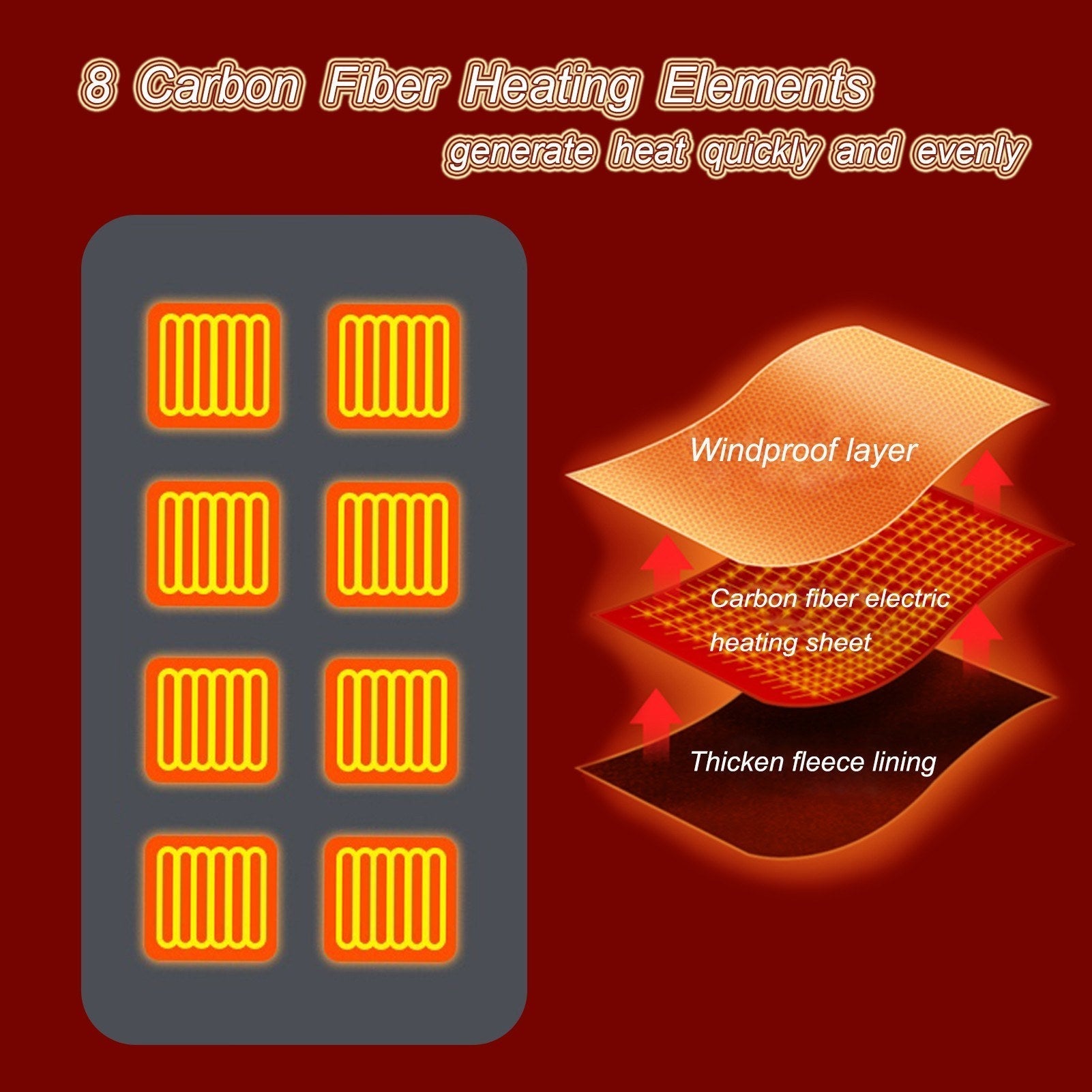 USB Rechargeable Washable Electric Thermal Scarf Blanket