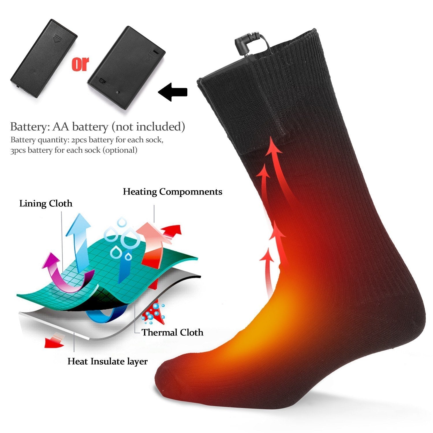 Battery Heated Socks for Outdoor Cold Weather - Ideal for Riding, Camping, Hiking, Motorcycle