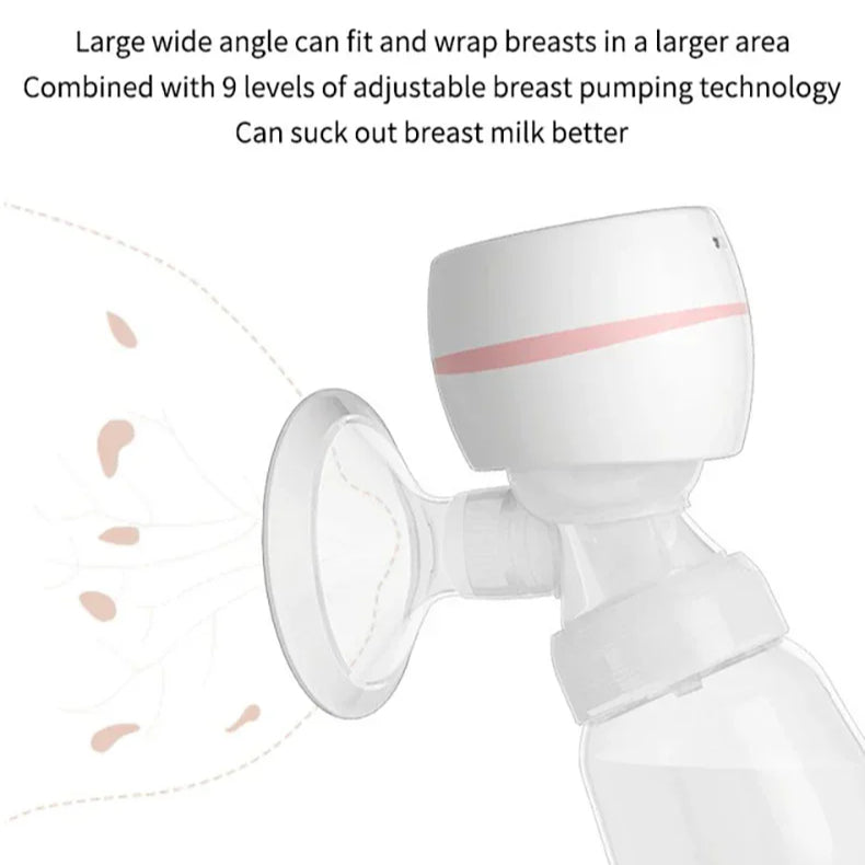 Intelligent Electric Breast Pump - High Suction, Comfortable, Silent, Painless for Postpartum Use