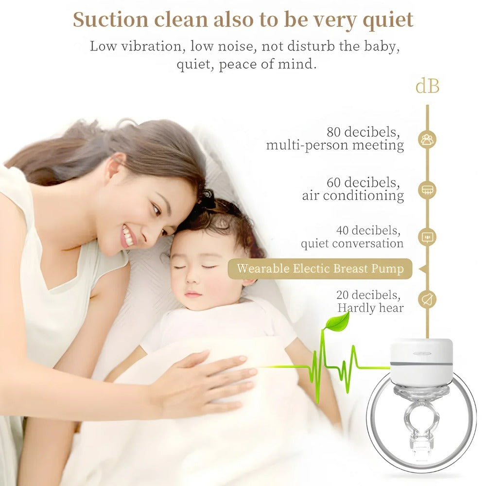 Wearable Electric Breast Pump - Silent, Hands-Free, Portable, Automatic Milk Collector for Travel