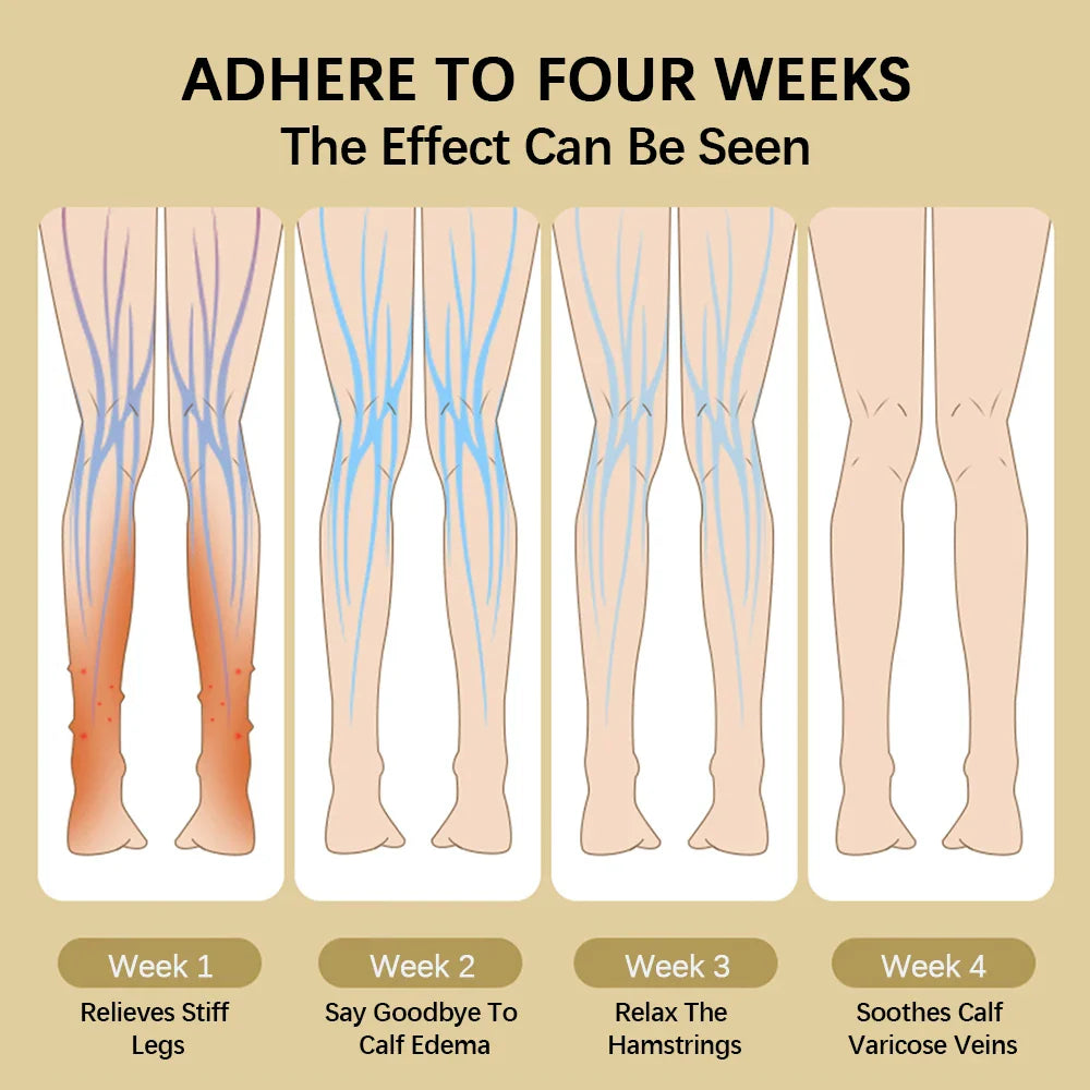 Electric 360° Air Pressure Calf Massager, Wireless Leg Massage, 3 Modes, Airbag Compression, Enhances Blood Circulation