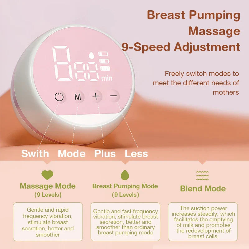 Intelligent Electric Breast Pump - High Suction, Comfortable, Silent, Painless for Postpartum Use