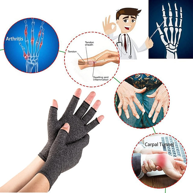 Copper Compression Gloves for Arthritis Relief, Hand Pain, Swelling & Carpal Tunnel - Fingerless Typing Support