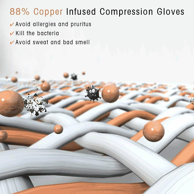 Copper Compression Gloves for Arthritis Carpal Tunnel Pain Relief Fingerless for Men & Women