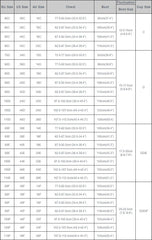 Plus Size Women Bra Full Cup Comfort Mother'S Underwear Classical Solid