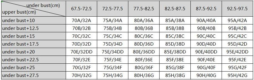 Women'S Slightly Padded Push Up Great Support Lace Strapless Bra