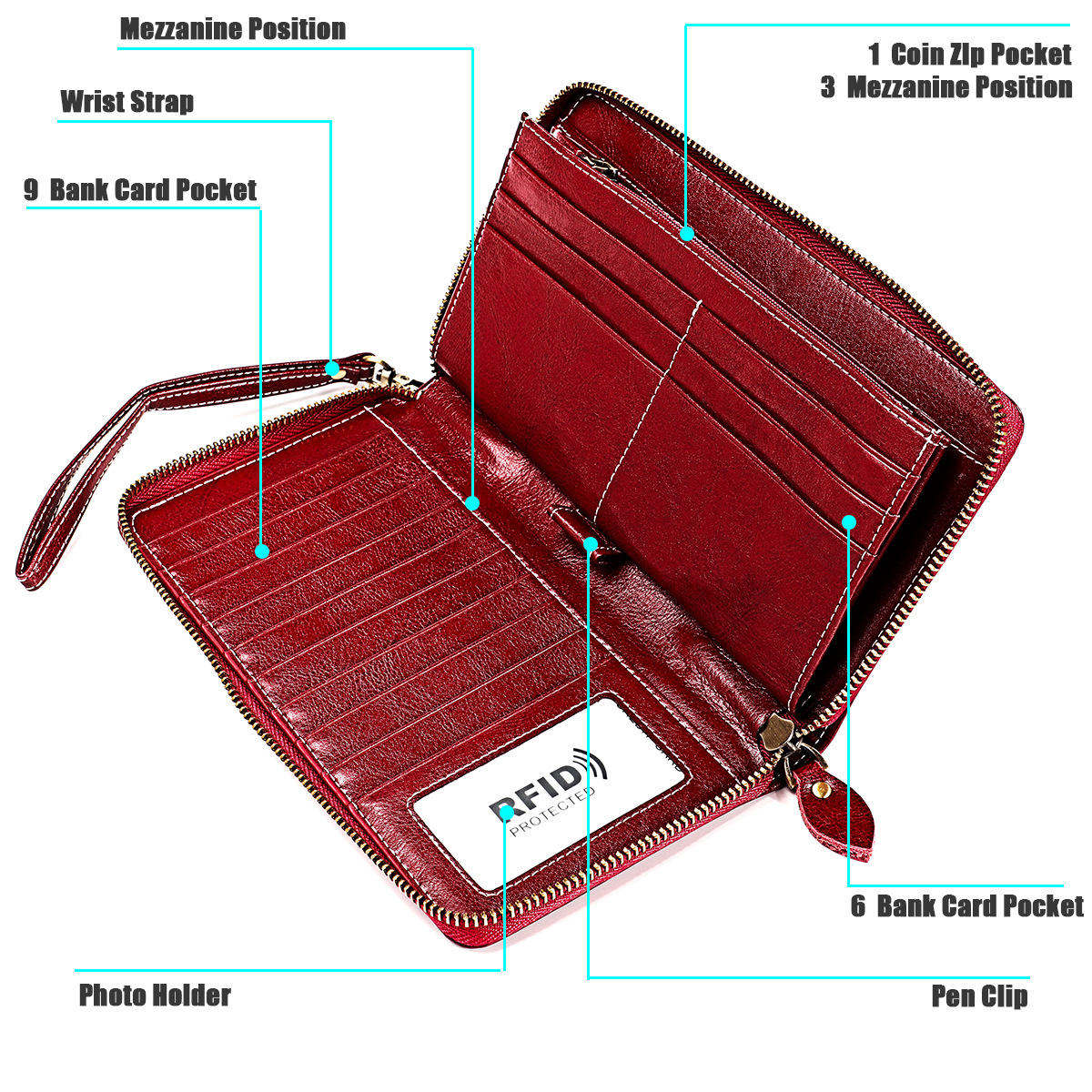 Women Rfid Antimagnetic Genuine Leather Zipper Wallet Multi-layer Card Holder Phone Bag Purse